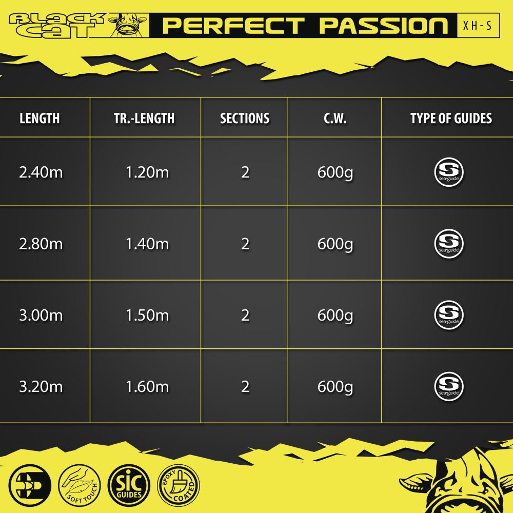 Black Cat Perfect Passion XH-S 350g Wurfgewicht