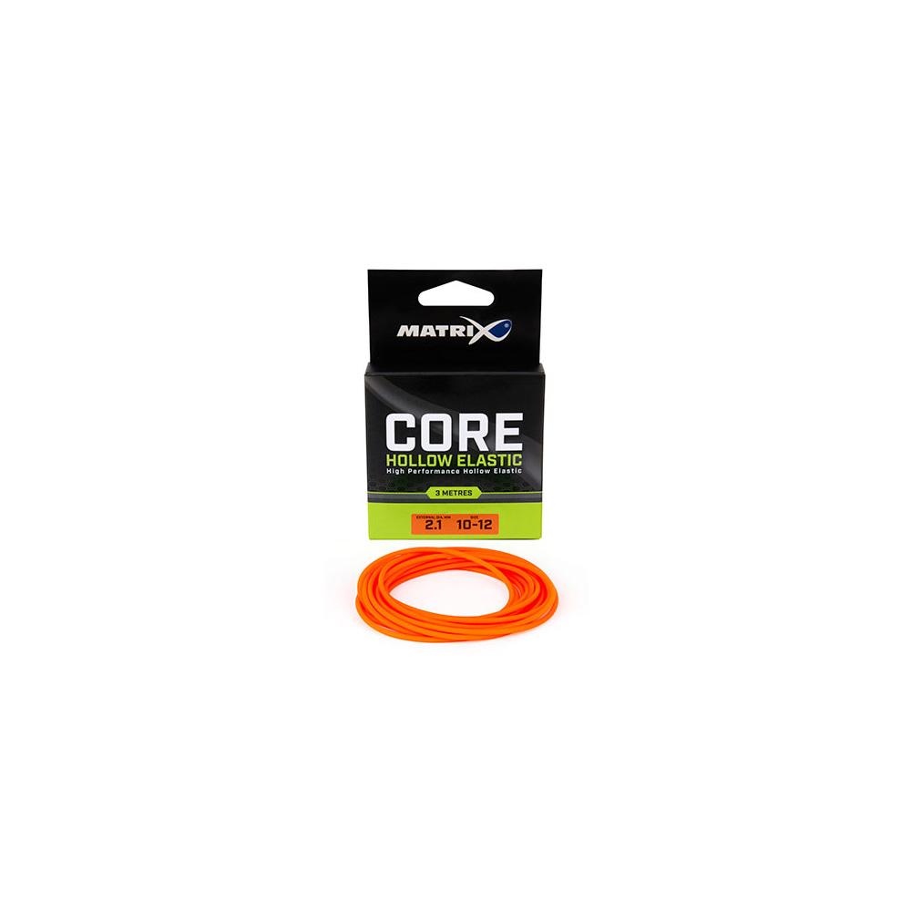 Matrix Core Elastic Matrix Core Elastic